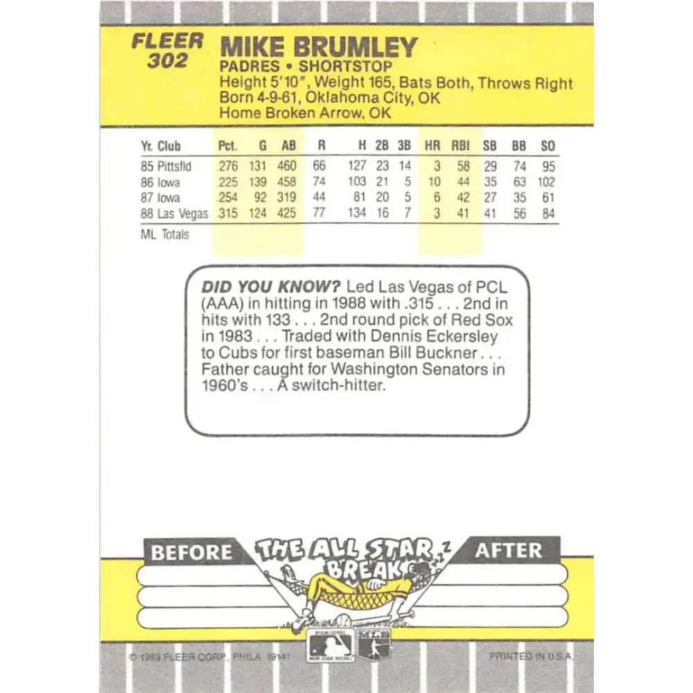 1989 Fleer #302 Mike Brumley EX Excellent San Diego Padres Baseball Card - Baseball Card Single