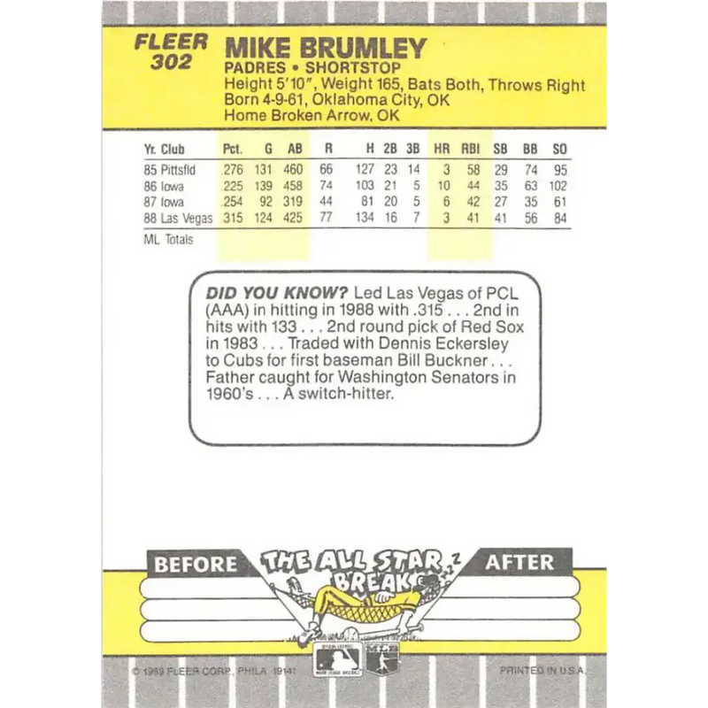 1989 Fleer #302 Mike Brumley EX Excellent San Diego Padres Baseball Card - Baseball Card Single
