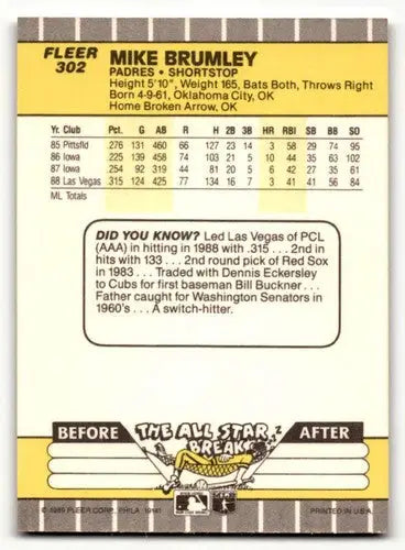 Back of 1989 Fleer Mike Brumley San Diego Padres baseball card with original gloss
