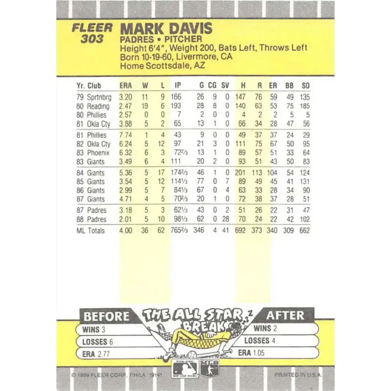 1989 Fleer #303 Mark Davis EX Excellent San Diego Padres Baseball Card - Baseball Card Single