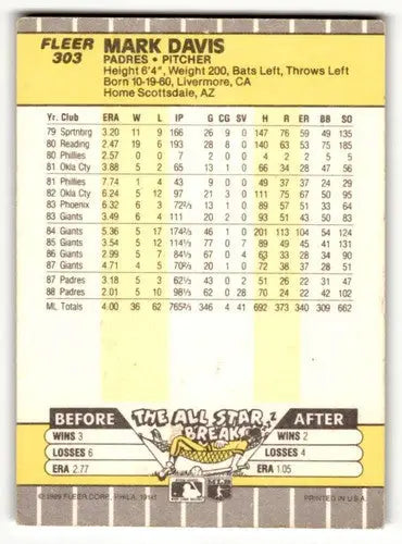 1989 Fleer #303 Mark Davis San Diego Padres Baseball Cards EX/NM ID:61602 - Baseball Card Single