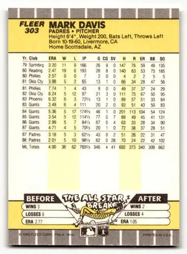 1989 Fleer #303 Mark Davis San Diego Padres Baseball Cards NM-MT ID:54577 - Baseball Card Single