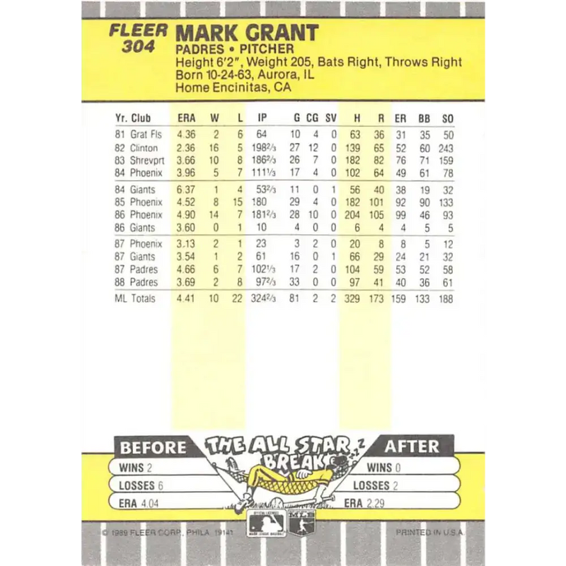 1989 Fleer #304 Mark Grant EX Excellent San Diego Padres Baseball Card - Baseball Card Single
