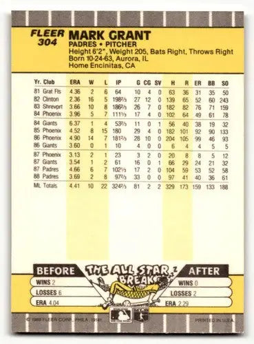 1989 Fleer Mark Grant San Diego Padres baseball card NM-MT ID 54578
