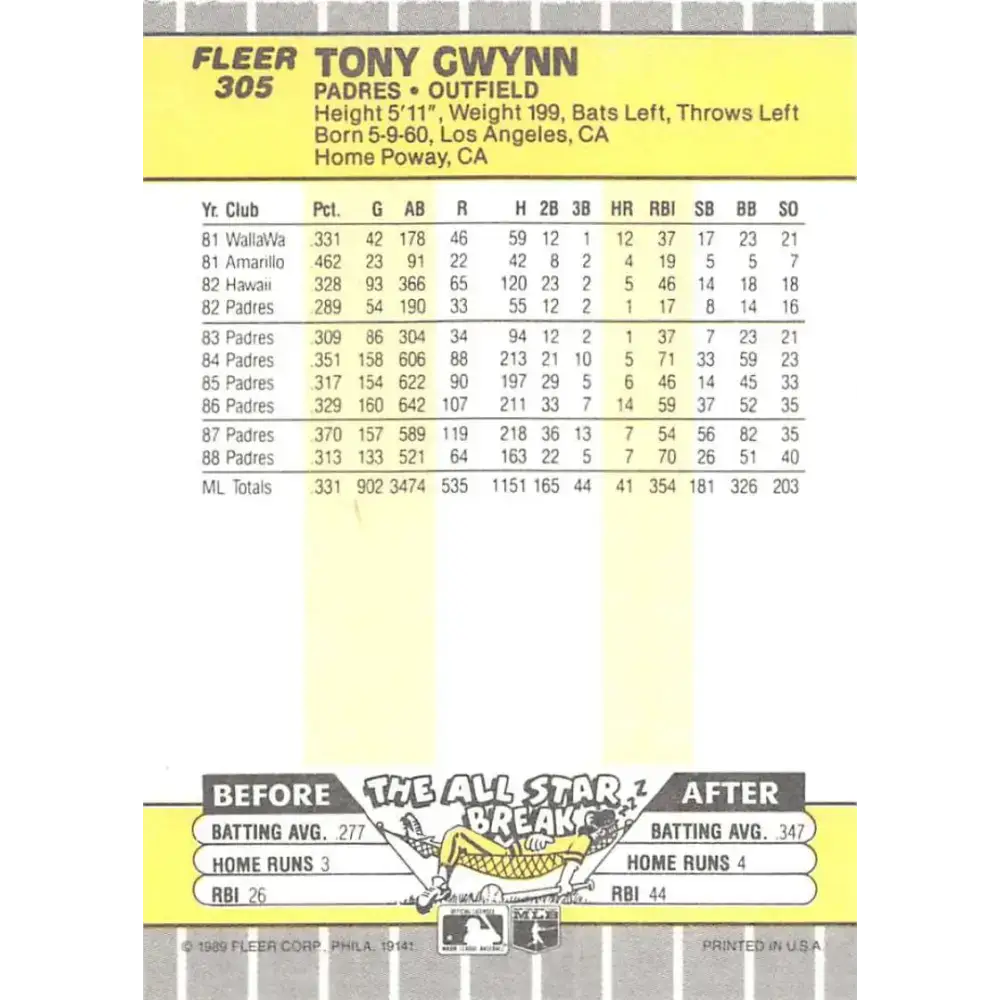 1989 Fleer #305 Tony Gwynn EX Excellent San Diego Padres Baseball Card - Baseball Card Single