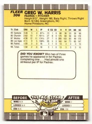 Original gloss of Greg Harris San Diego Padres baseball card from 1989 Fleer #306