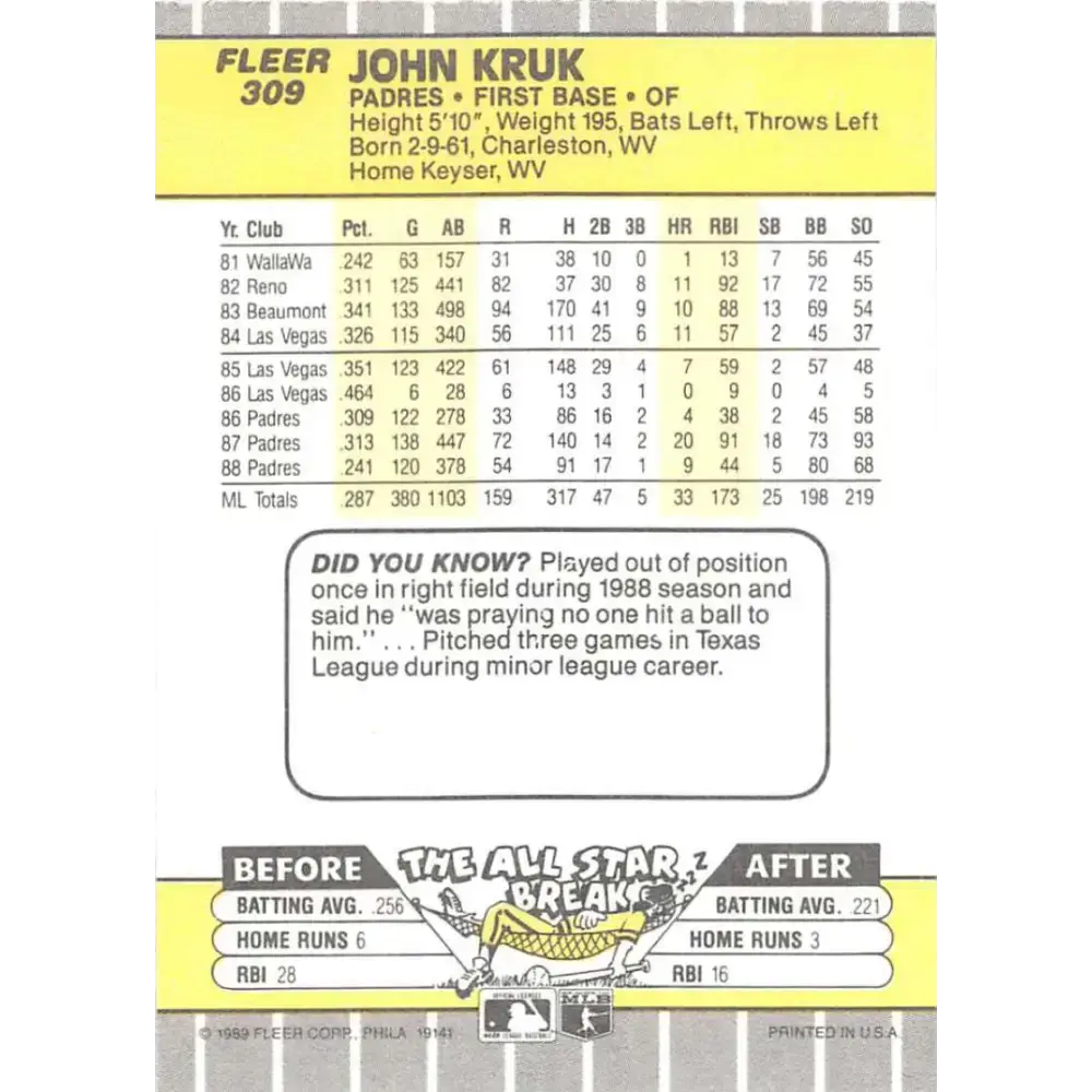 1989 Fleer #309 John Kruk EX Excellent San Diego Padres Baseball Card - Baseball Card Single