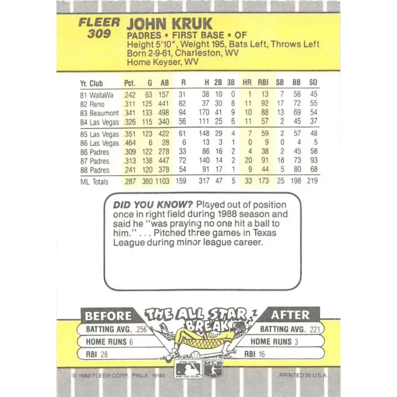 1989 Fleer #309 John Kruk EX Excellent San Diego Padres Baseball Card - Baseball Card Single