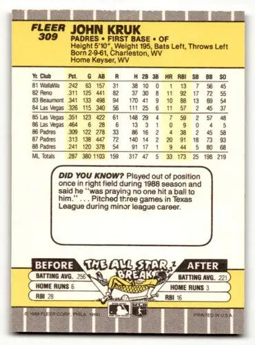 Original gloss 1989 Fleer John Kruk San Diego Padres baseball card image