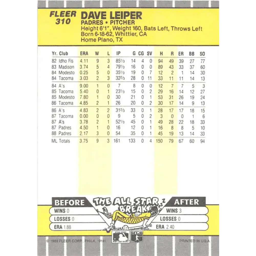 1989 Fleer #310 Dave Leiper EX Excellent San Diego Padres Baseball Card - Baseball Card Single
