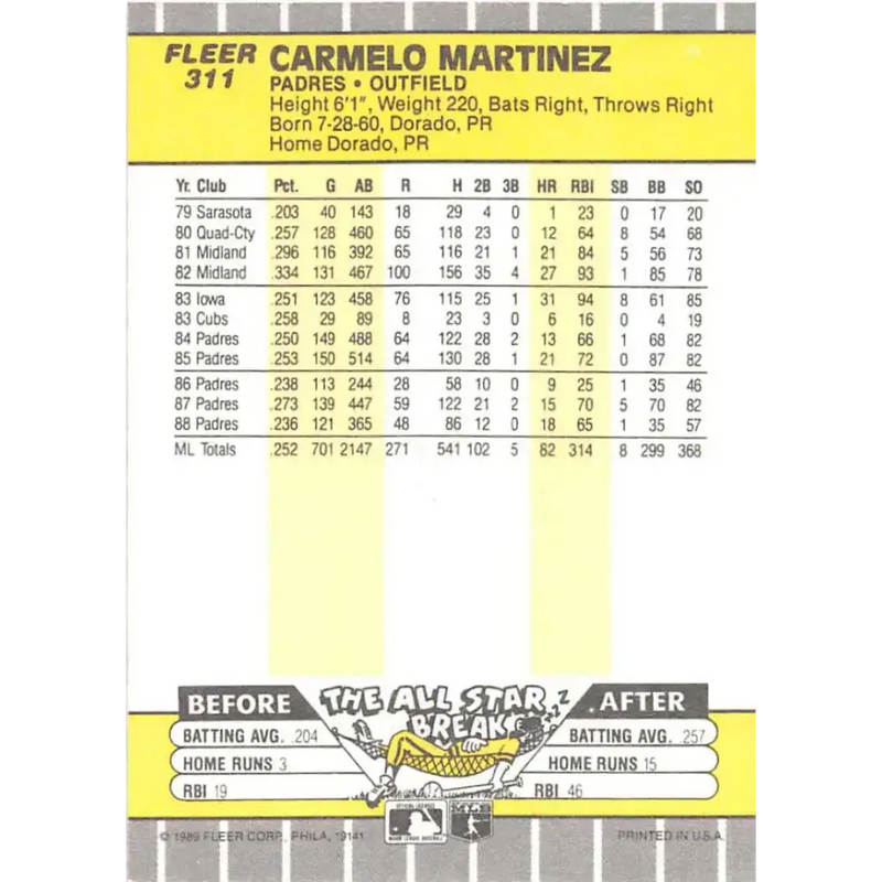 1989 Fleer #311 Carmelo Martinez EX Excellent San Diego Padres Baseball Card - Baseball Card Single