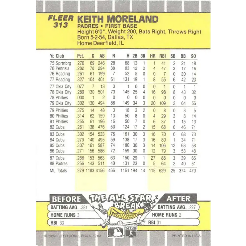 1989 Fleer #313 Keith Moreland EX Excellent San Diego Padres Baseball Card - Baseball Card Single