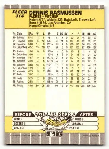 Baseball card back of 1989 Fleer Dennis Rasmussen San Diego Padres NM