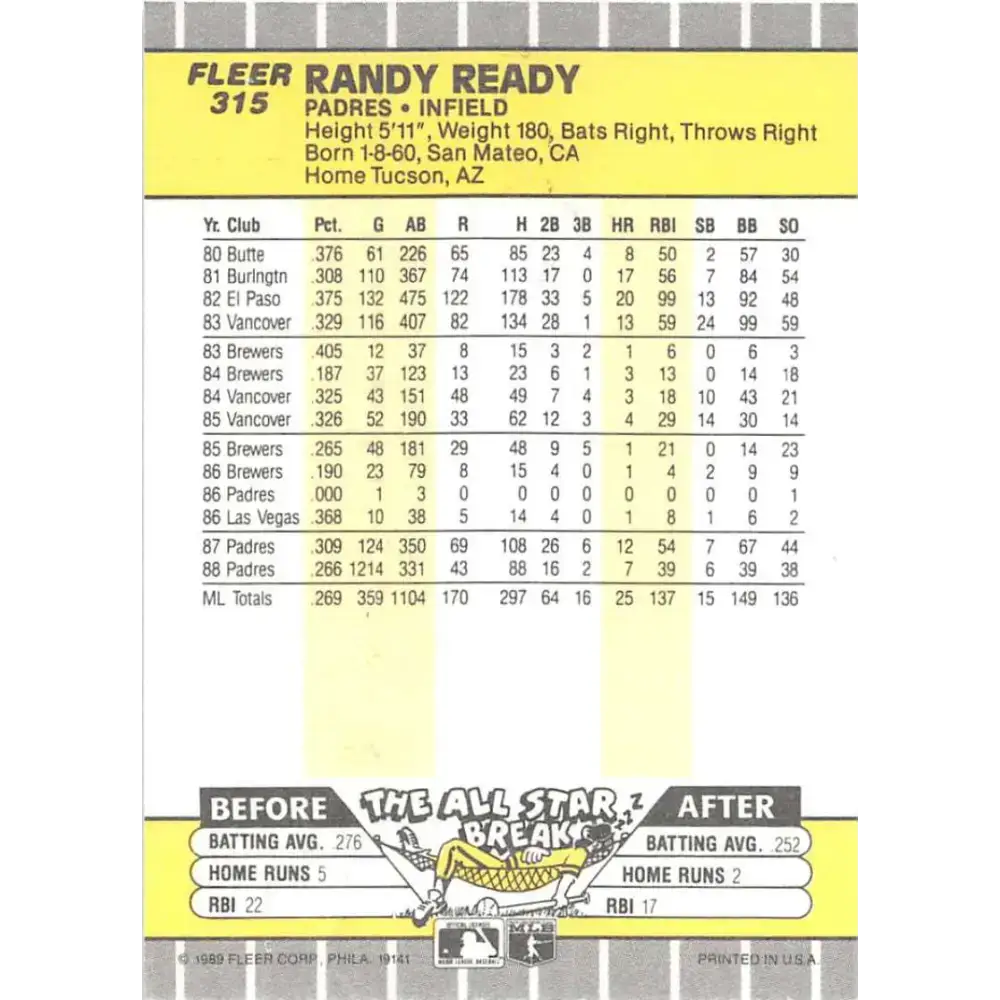 1989 Fleer #315 Randy Ready EX Excellent San Diego Padres Baseball Card - Baseball Card Single