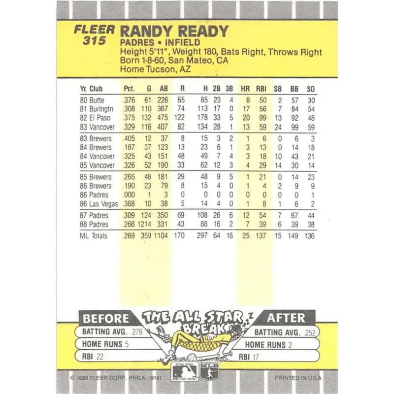 1989 Fleer #315 Randy Ready EX Excellent San Diego Padres Baseball Card - Baseball Card Single