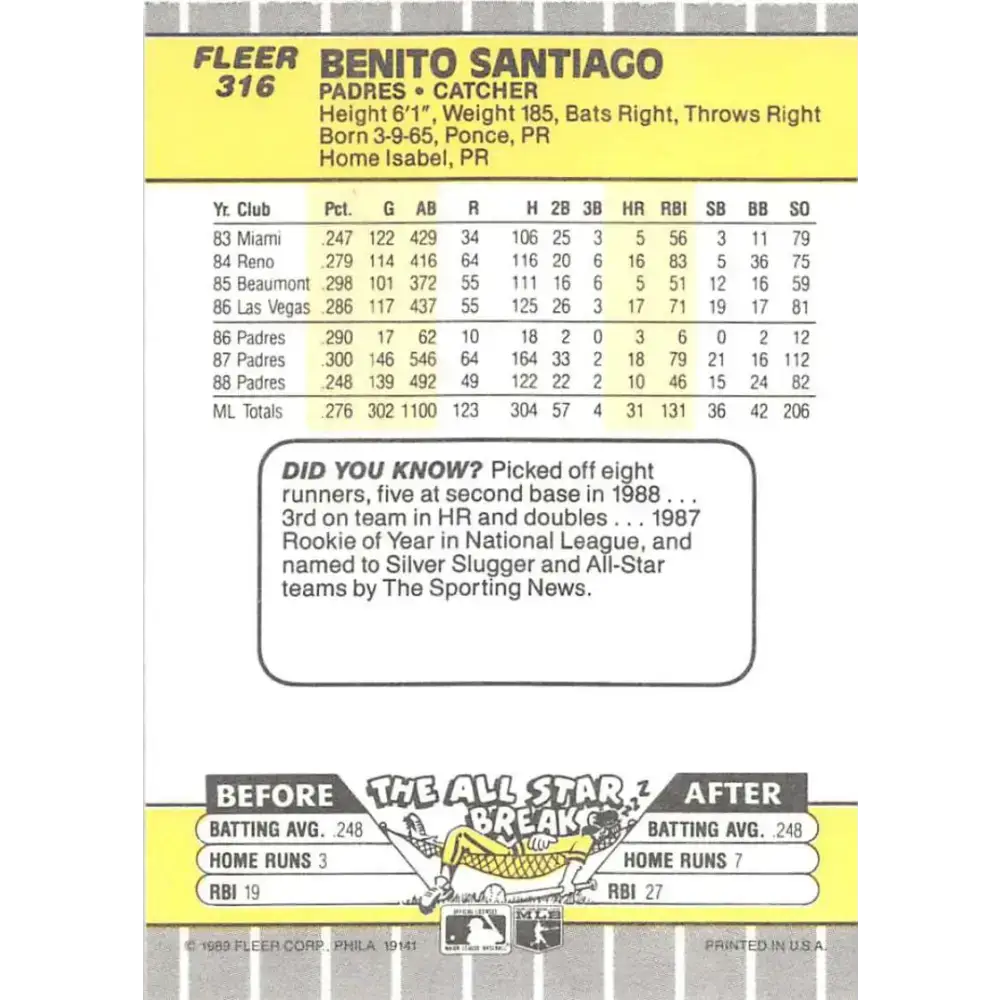 1989 Fleer #316 Benito Santiago EX Excellent San Diego Padres Baseball Card - Baseball Card Single