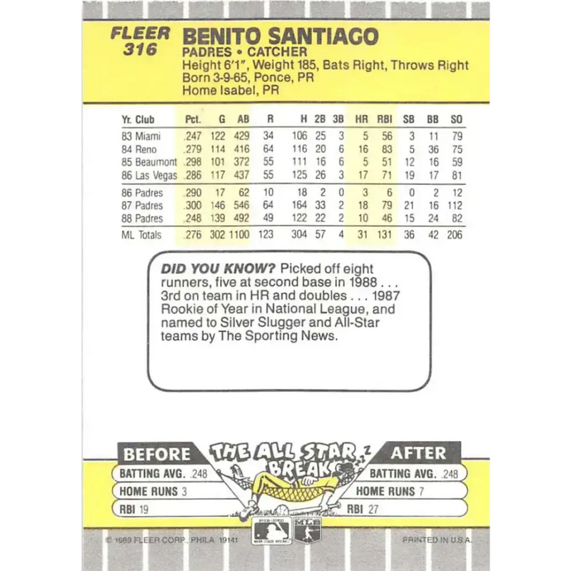 1989 Fleer #316 Benito Santiago EX Excellent San Diego Padres Baseball Card - Baseball Card Single