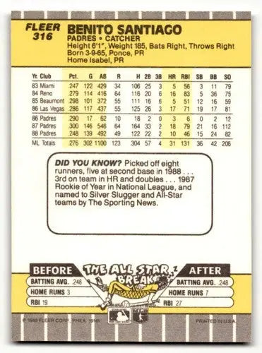 Benito Santiago San Diego Padres baseball card from the 1989 Fleer set