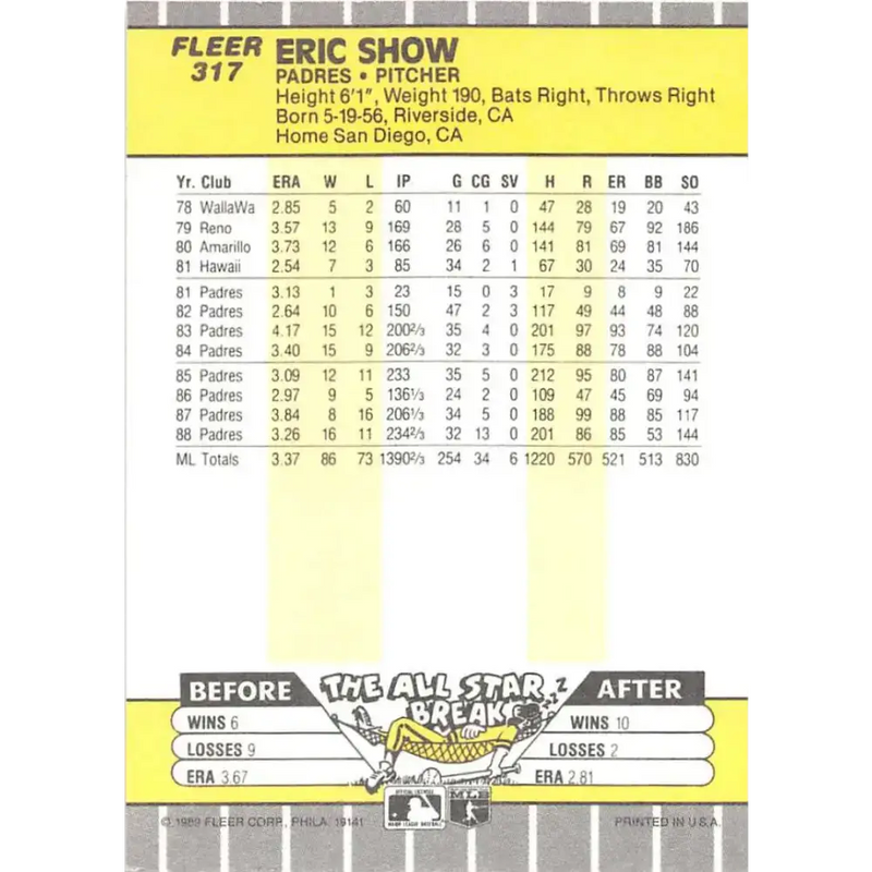 1989 Fleer #317 Eric Show EX Excellent San Diego Padres Baseball Card - Baseball Card Single