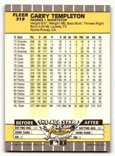 Garry Templeton San Diego Padres baseball card from 1989 Fleer #319