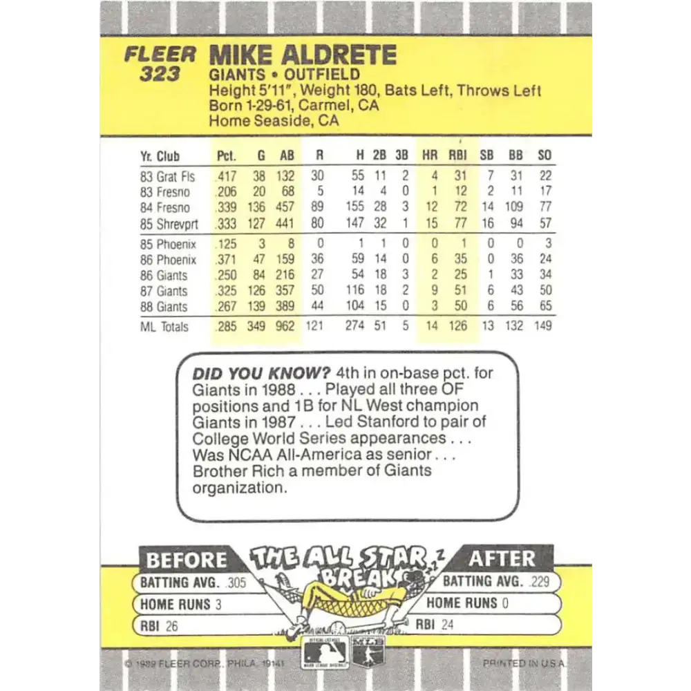 1989 Fleer #323 Mike Aldrete EX Excellent San Francisco Giants Baseball Card - Baseball Card Single