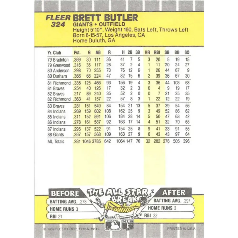 1989 Fleer #324 Brett Butler EX Excellent San Francisco Giants Baseball Card - Baseball Card Single