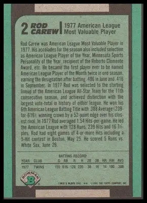 1989 Fleer #325 Will Clark - Baseball Card Single