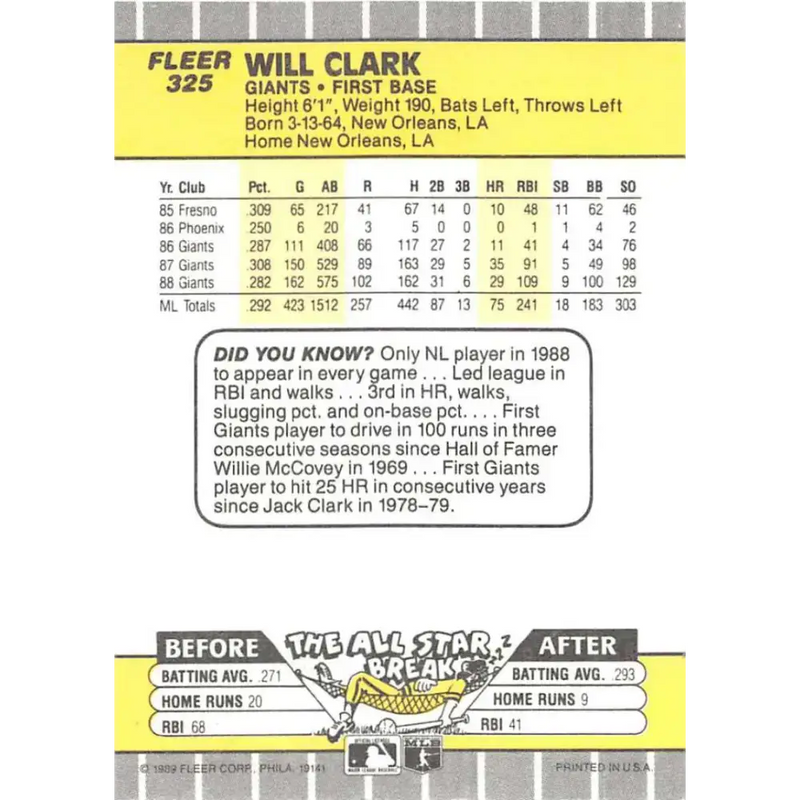 1989 Fleer #325 Will Clark EX Excellent San Francisco Giants Baseball Card - Baseball Card Single