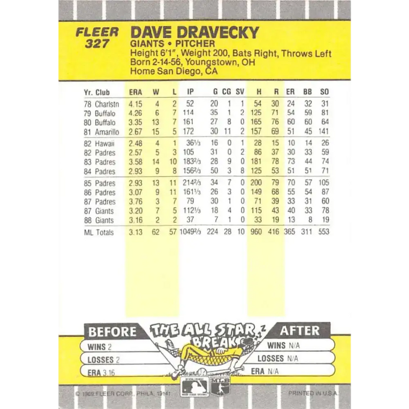 1989 Fleer #327 Dave Dravecky EX Excellent San Francisco Giants Baseball Card - Baseball Card Single