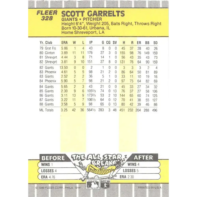 1989 Fleer #328 Scott Garrelts EX Excellent San Francisco Giants Baseball Card - Baseball Card Single
