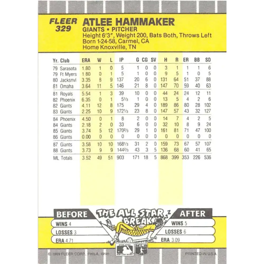 1989 Fleer #329 Atlee Hammaker EX Excellent San Francisco Giants Baseball Card - Baseball Card Single