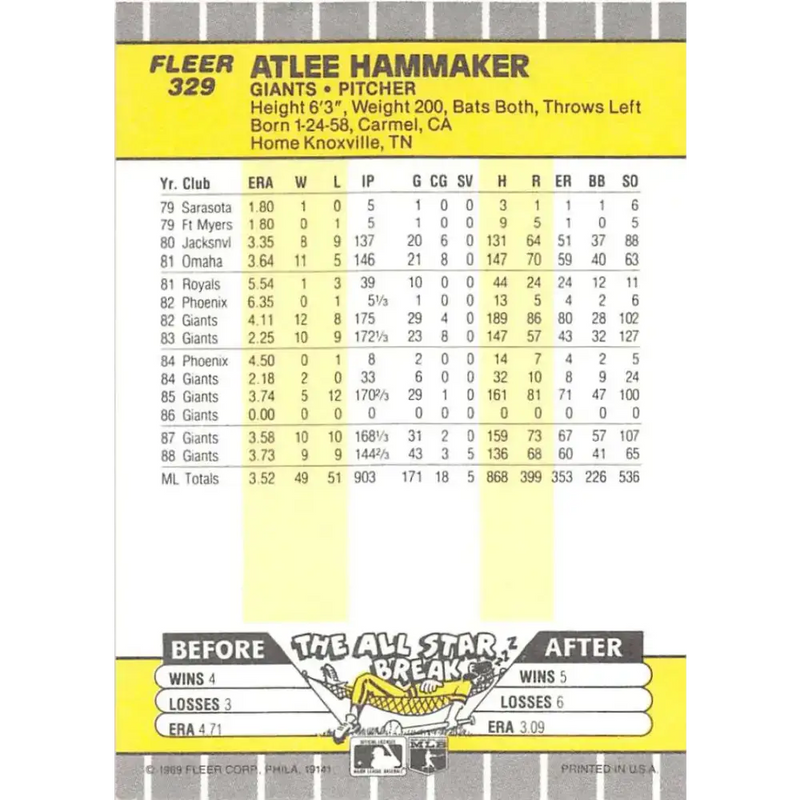 1989 Fleer #329 Atlee Hammaker EX Excellent San Francisco Giants Baseball Card - Baseball Card Single