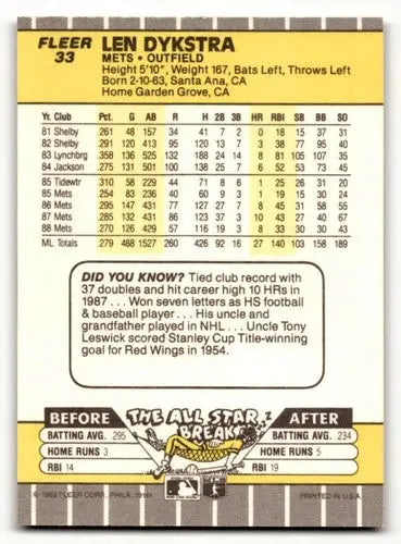 Original gloss Len Dykstra Mets baseball cards 1989 Fleer #33 near mint condition