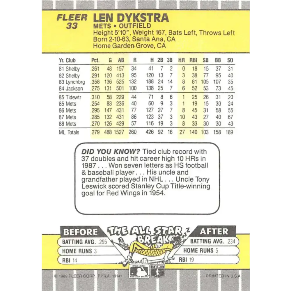 1989 Fleer #33 Lenny Dykstra EX Excellent New York Mets Baseball Card - Baseball Card Single