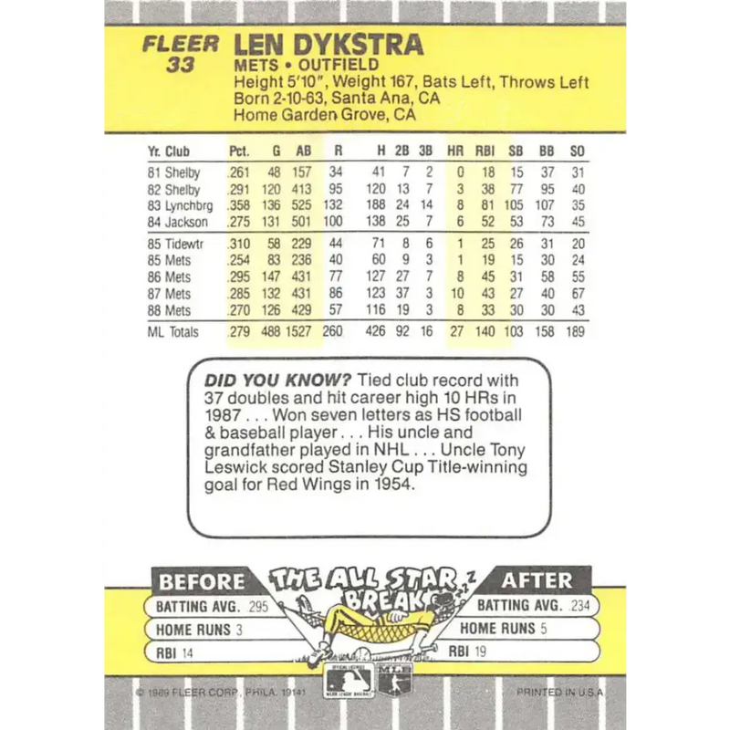 1989 Fleer #33 Lenny Dykstra EX Excellent New York Mets Baseball Card - Baseball Card Single