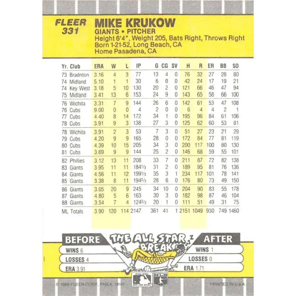 1989 Fleer #331 Mike Krukow EX Excellent San Francisco Giants Baseball Card - Baseball Card Single