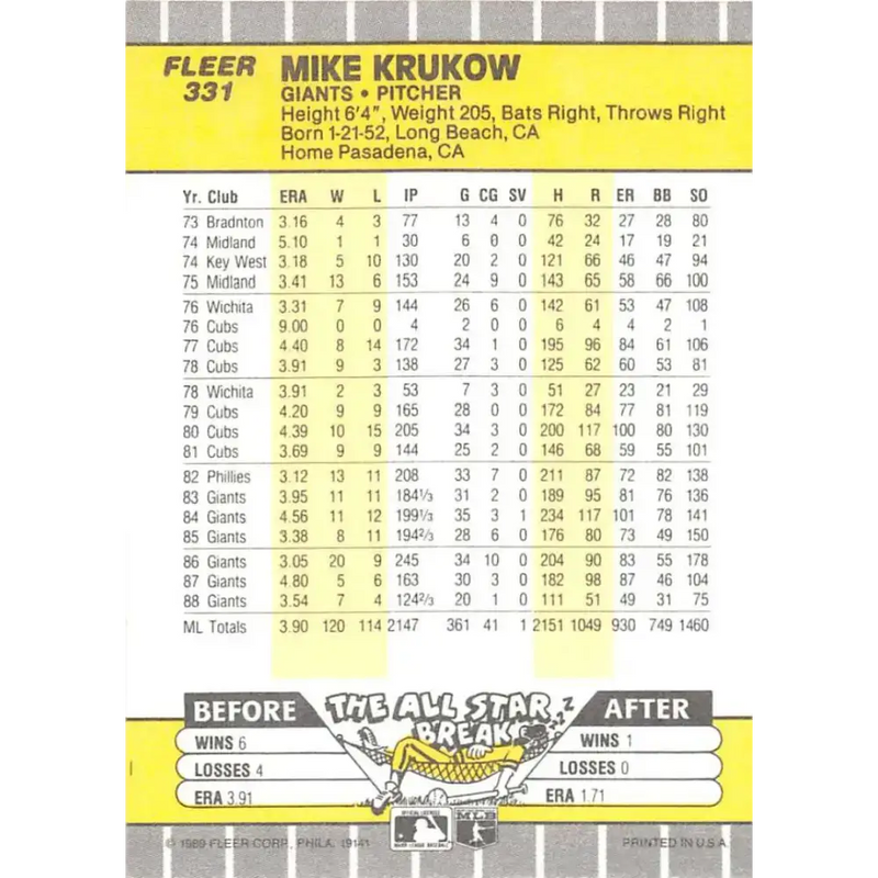 1989 Fleer #331 Mike Krukow EX Excellent San Francisco Giants Baseball Card - Baseball Card Single
