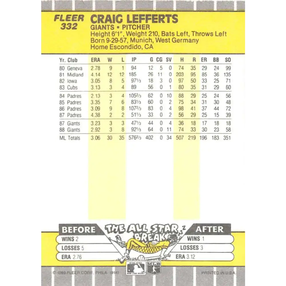 1989 Fleer #332 Craig Lefferts EX Excellent San Francisco Giants Baseball Card - Baseball Card Single