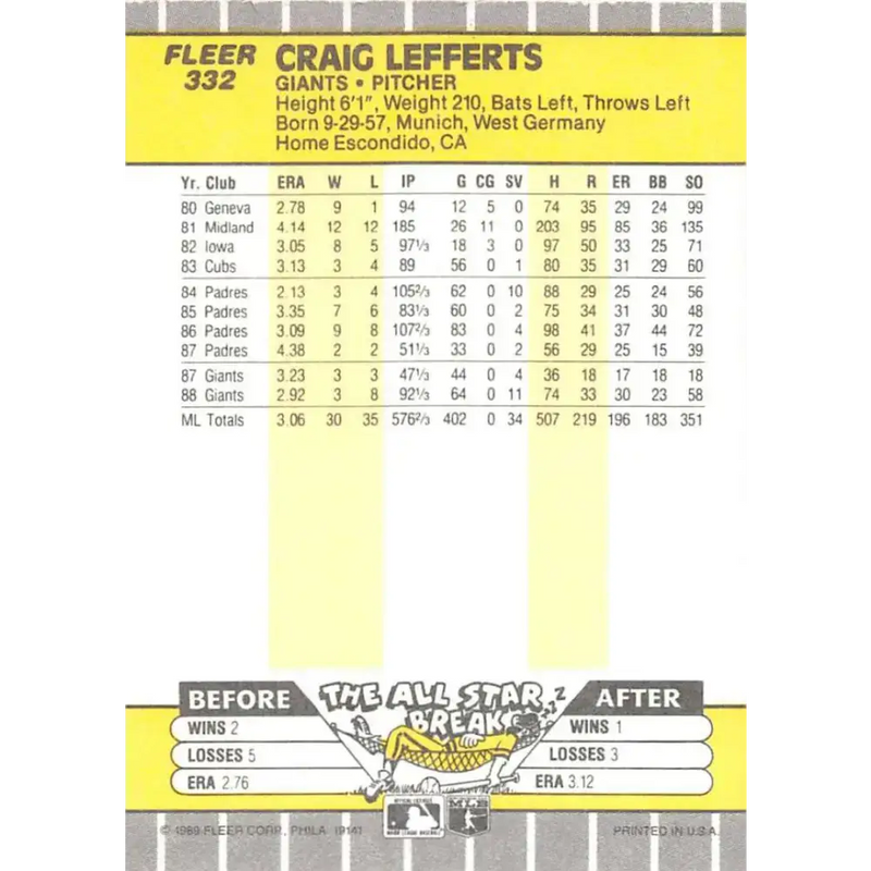 1989 Fleer #332 Craig Lefferts EX Excellent San Francisco Giants Baseball Card - Baseball Card Single