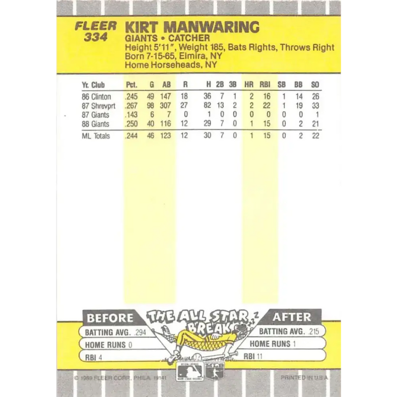 1989 Fleer #334 Kirt Manwaring EX Excellent San Francisco Giants Baseball Card - Baseball Card Single