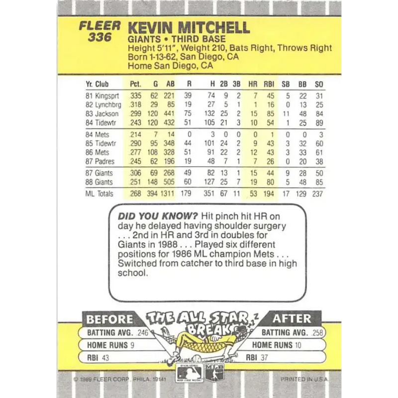 1989 Fleer #336 Kevin Mitchell EX Excellent San Francisco Giants Baseball Card - Baseball Card Single