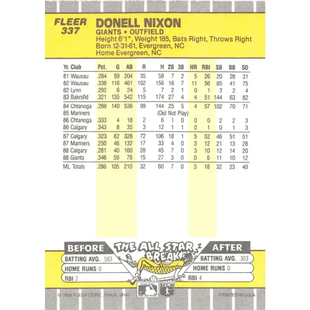 1989 Fleer #337 Donell Nixon EX Excellent San Francisco Giants Baseball Card - Baseball Card Single