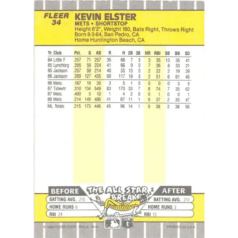 1989 Fleer #34 Kevin Elster EX Excellent New York Mets Baseball Card - Baseball Card Single