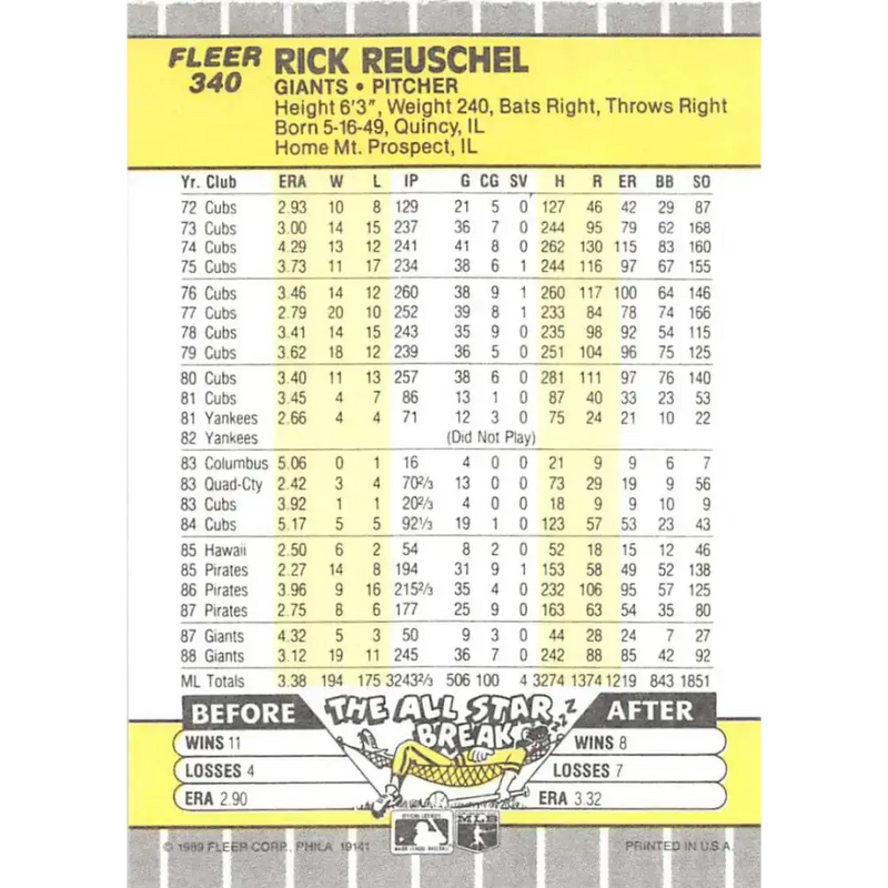 1989 Fleer #340 Rick Reuschel EX Excellent San Francisco Giants Baseball Card - Baseball Card Single