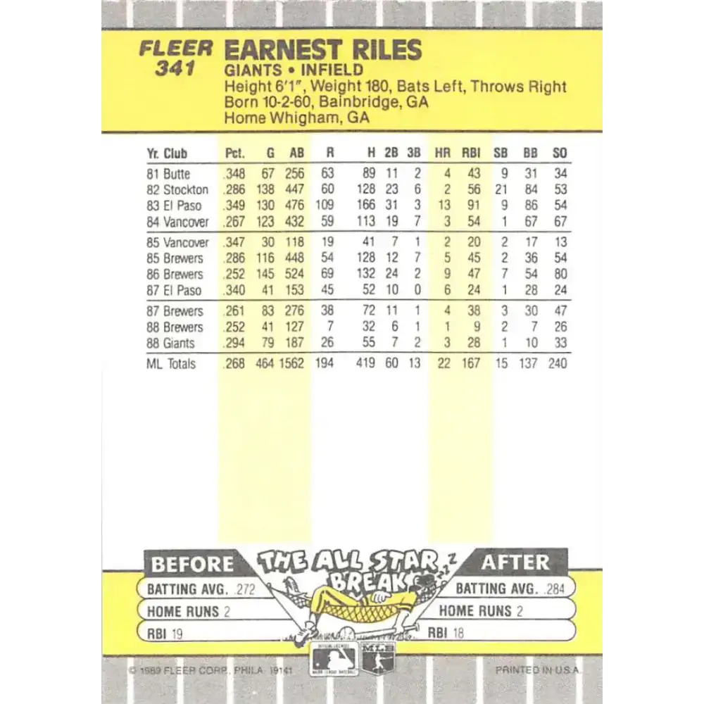 1989 Fleer #341 Ernest Riles EX Excellent San Francisco Giants Baseball Card - Baseball Card Single