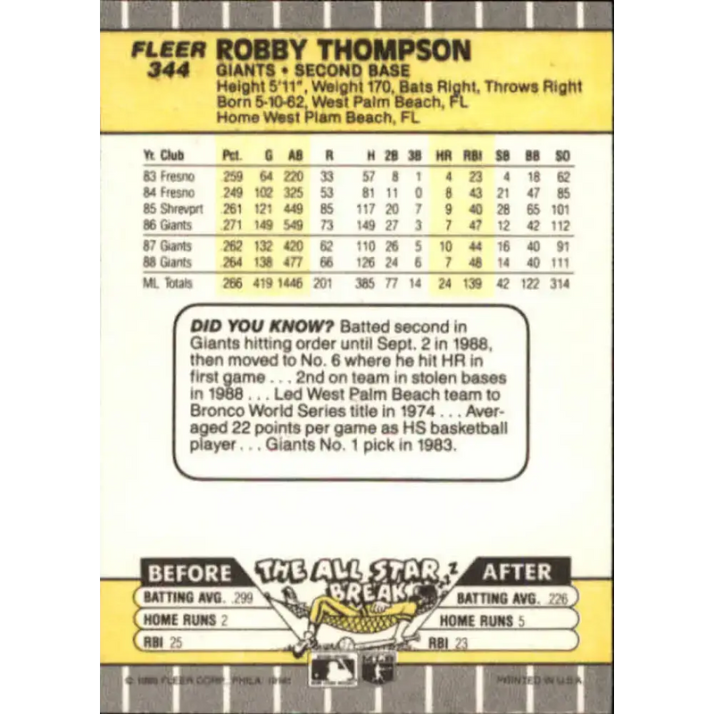 1989 Fleer #344 Robby Thompson EX Excellent San Francisco Giants Baseball Card - Baseball Card Single