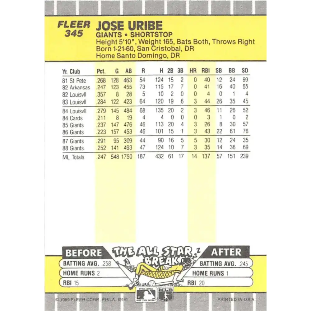1989 Fleer #345 Jose Uribe EX Excellent San Francisco Giants Baseball Card - Baseball Card Single