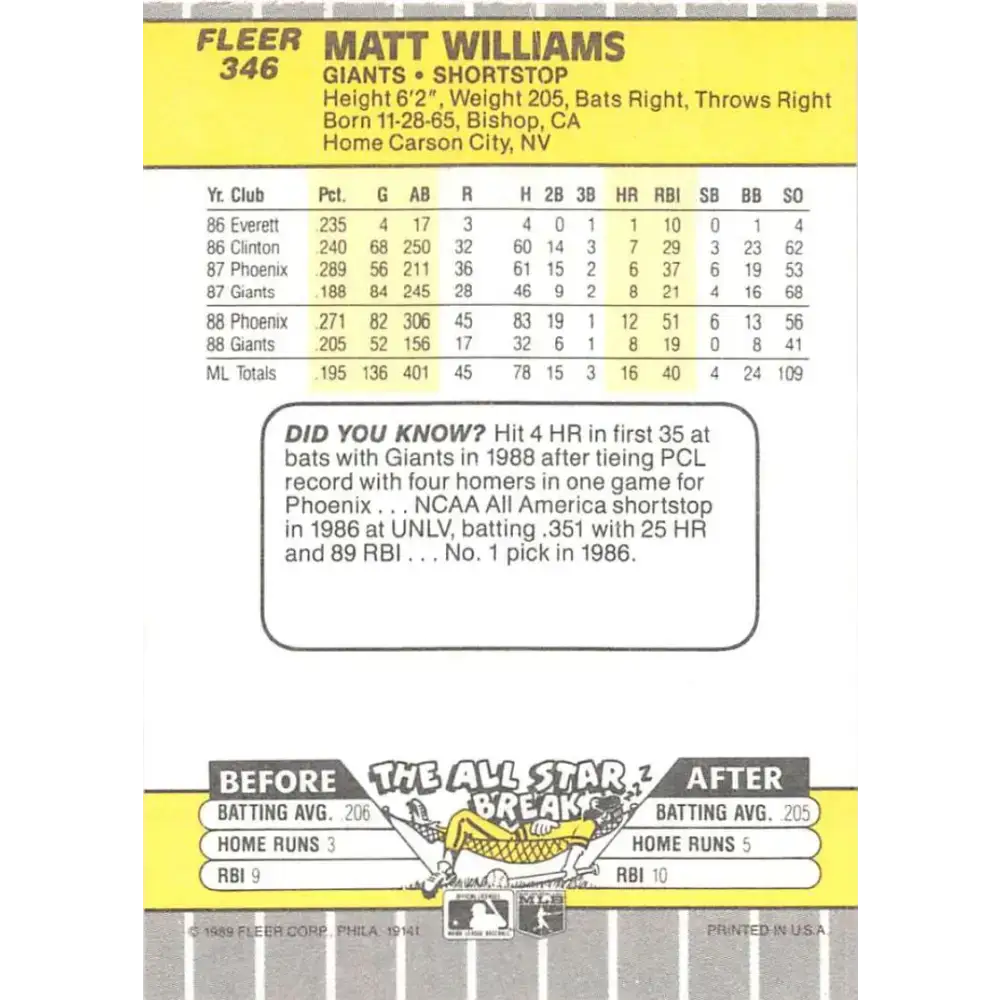 1989 Fleer #346 Matt Williams EX Excellent San Francisco Giants Baseball Card - Baseball Card Single