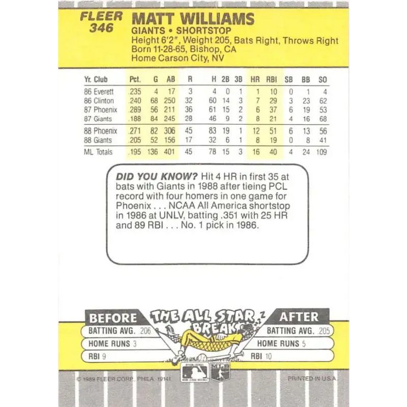 1989 Fleer #346 Matt Williams EX Excellent San Francisco Giants Baseball Card - Baseball Card Single