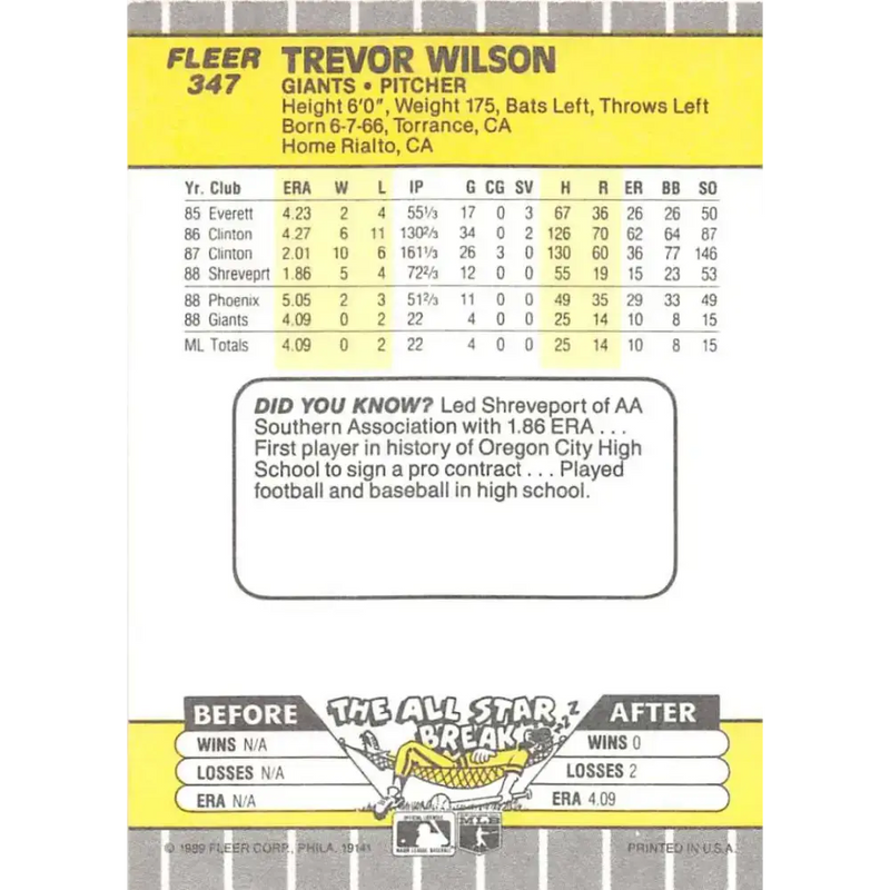 1989 Fleer #347 Trevor Wilson EX Excellent RC Rookie San Francisco Giants Baseball Card - Baseball Card Single